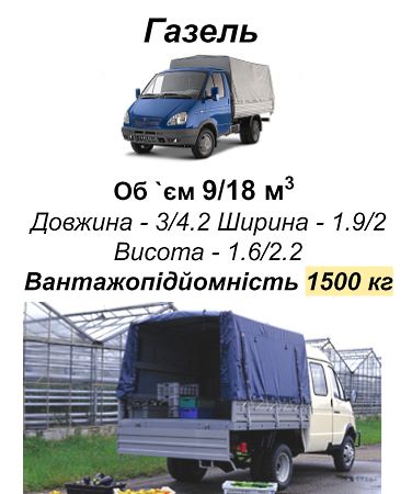 vantazhni-perevezennya-kyiv-gazel-gabaryty.jpg