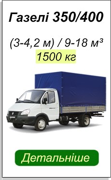 ГАЗЕЛІ БІЛЬШ ДОКЛАДНО